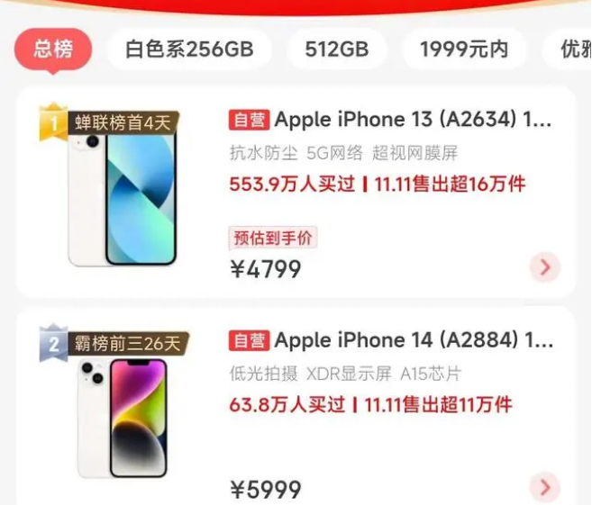 岷县苹果14维修分享iPhone14配置不如同价位的安卓还能大卖 
