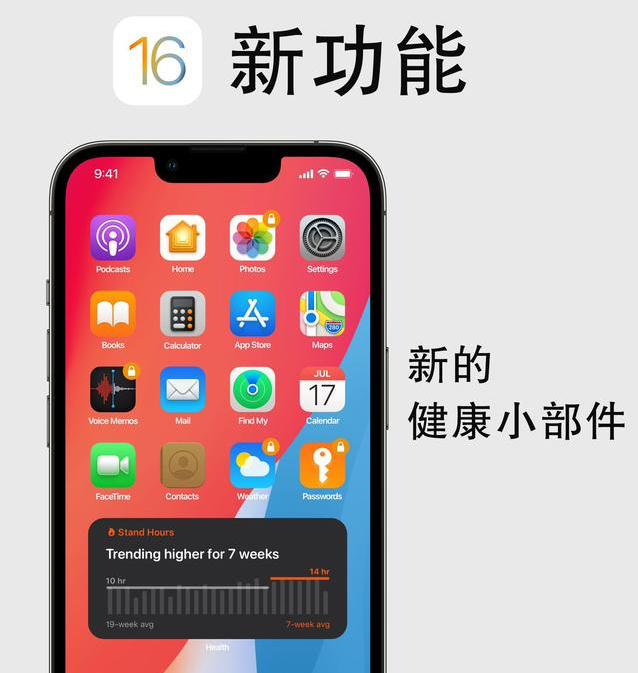 岷县苹果手机维修分享iOS16新功能汇总 