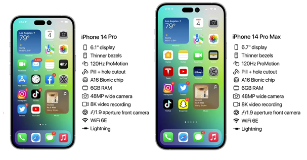 岷县苹果14维修分享iPhone 14具体参数汇总 