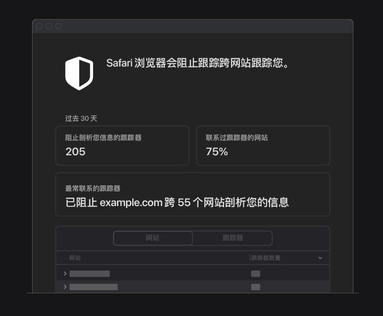 岷县苹果手机维修分享如何在 Safari 浏览器中查看和打开隐私报告 