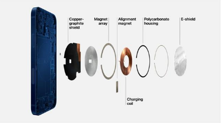 岷县苹果手机维修分享iPhone 12真的会威胁身体健康吗 