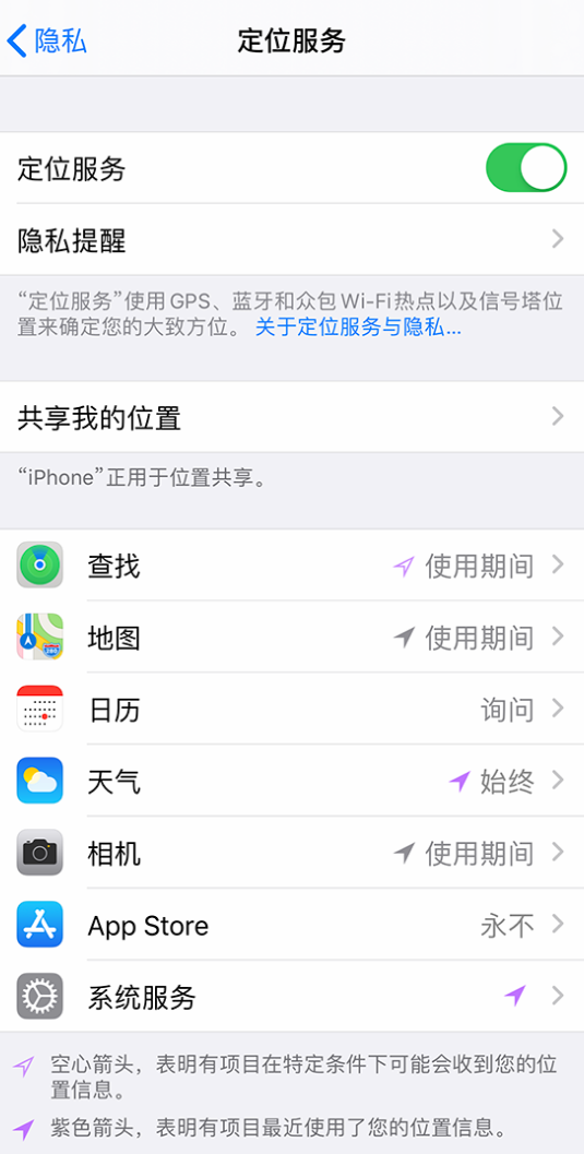岷县苹果手机维修分享iPhone 状态栏中时间显示为蓝色图标是什么情况 